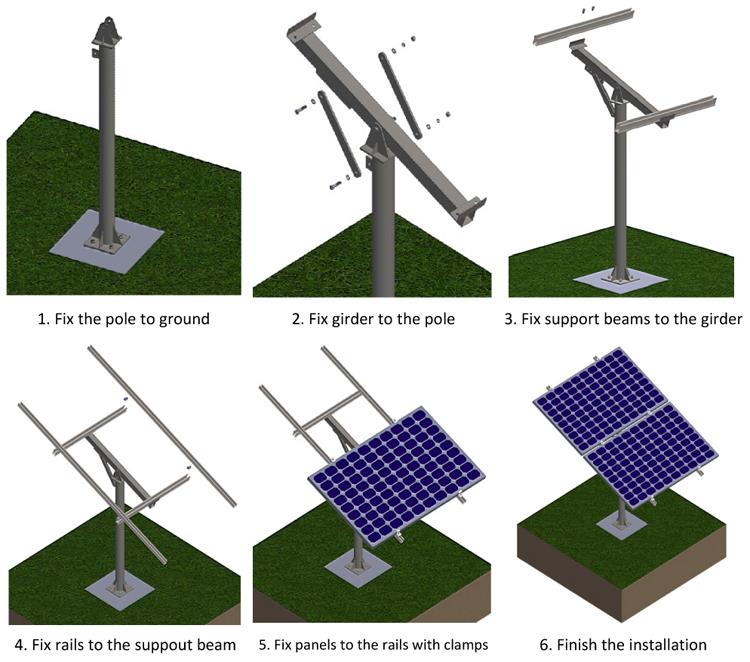 图 图 2 Panneau solaire Pole Mount Kit.jpg 详情图2 Solar Panel Pole Mount Kit.jpg